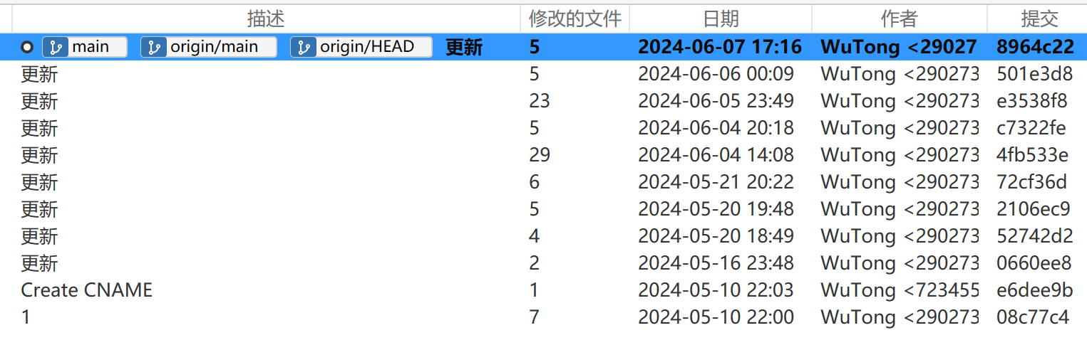 代码更新记录 代码更新记录
